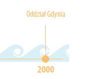 2000 - Oddział Gdynia